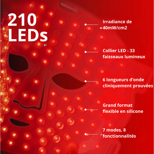 Masque led visage et cou série 7